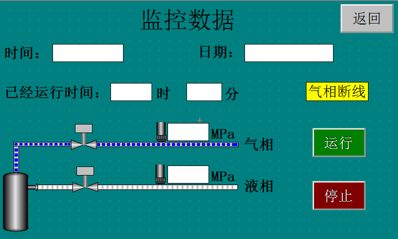 监控数据
